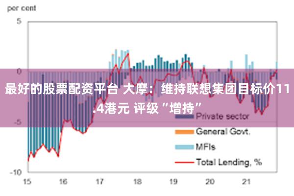 最好的股票配资平台 大摩：维持联想集团目标价11.4港元 评级“增持”