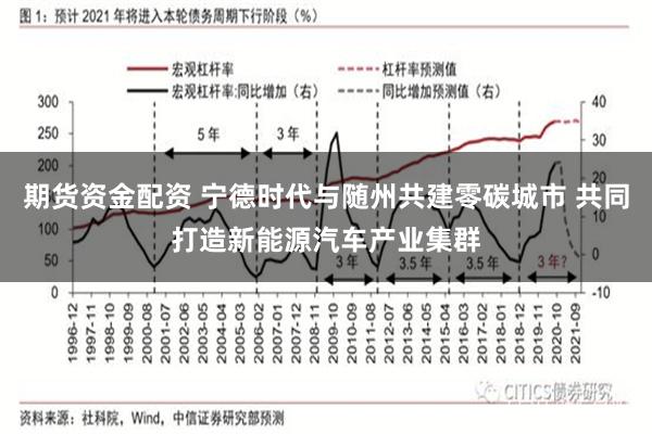 期货资金配资 宁德时代与随州共建零碳城市 共同打造新能源汽车产业集群