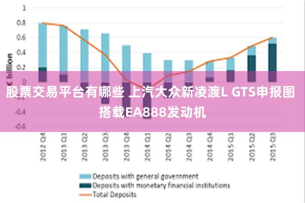 股票交易平台有哪些 上汽大众新凌渡L GTS申报图 搭载EA888发动机