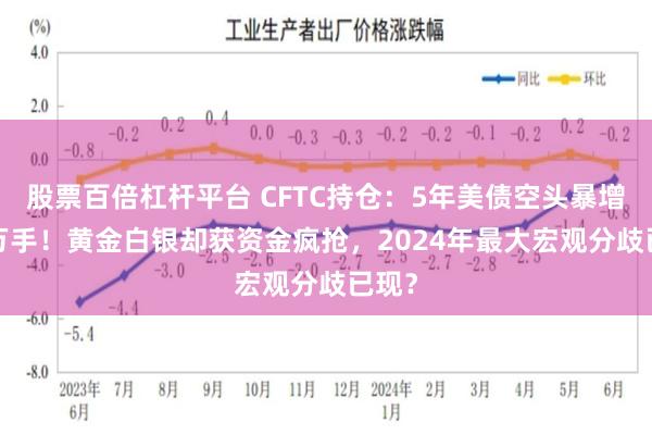 股票百倍杠杆平台 CFTC持仓：5年美债空头暴增9.5万手！黄金白银却获资金疯抢，2024年最大宏观分歧已现？