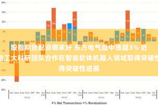 股指期货配资哪家好 东方电气盘中涨超3% 近日与哈工大科研团队合作在智能软体机器人领域取得突破性进展