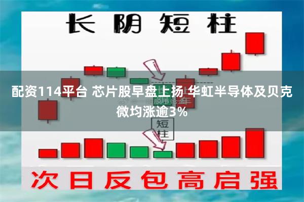 配资114平台 芯片股早盘上扬 华虹半导体及贝克微均涨逾3%
