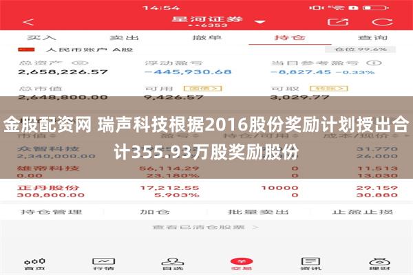 金股配资网 瑞声科技根据2016股份奖励计划授出合计355.93万股奖励股份