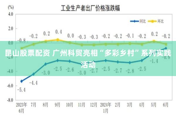 昆山股票配资 广州科贸亮相“多彩乡村”系列实践活动