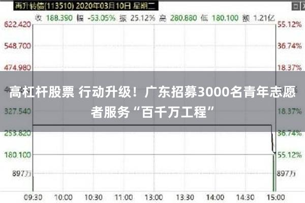 高杠杆股票 行动升级！广东招募3000名青年志愿者服务“百千万工程”