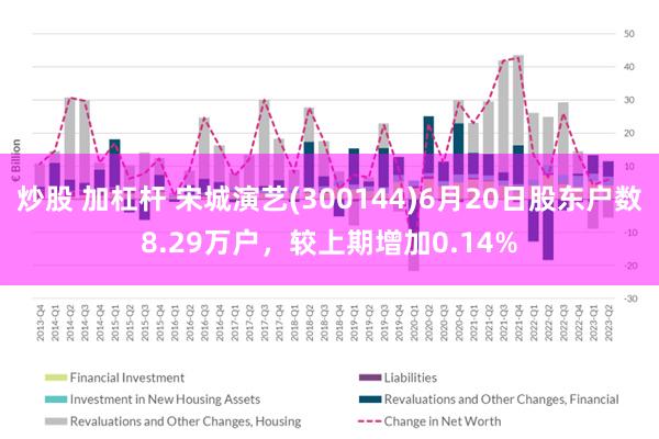 炒股 加杠杆 宋城演艺(300144)6月20日股东户数8.29万户，较上期增加0.14%