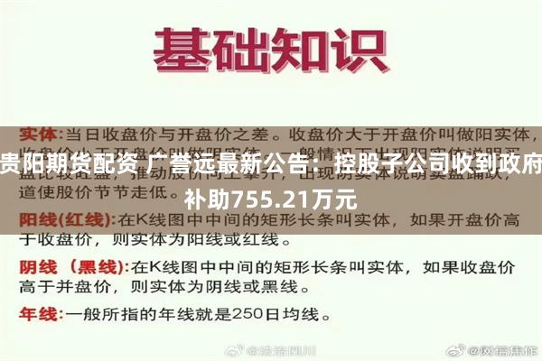贵阳期货配资 广誉远最新公告：控股子公司收到政府补助755.21万元