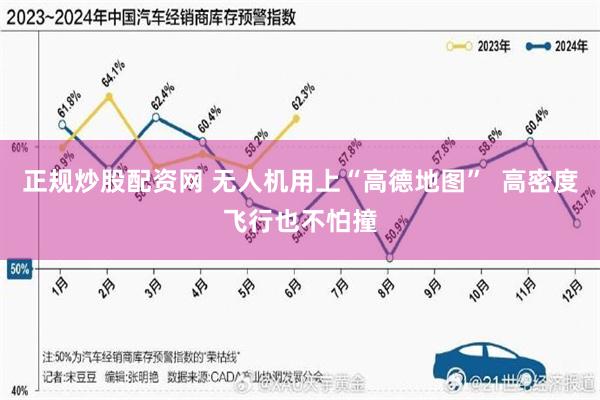 正规炒股配资网 无人机用上“高德地图”  高密度飞行也不怕撞