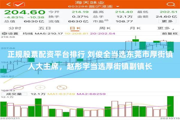 正规股票配资平台排行 刘俊全当选东莞市厚街镇人大主席，赵彤宇当选厚街镇副镇长
