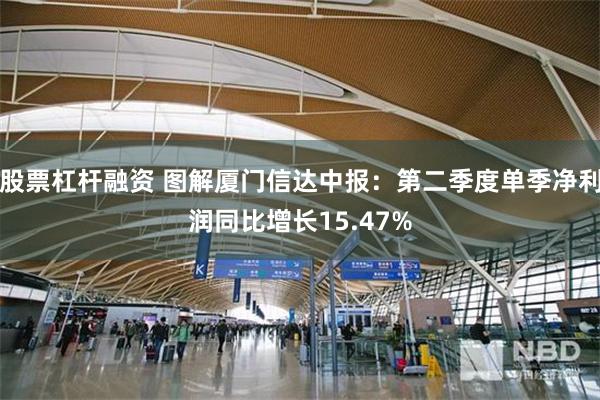股票杠杆融资 图解厦门信达中报：第二季度单季净利润同比增长15.47%