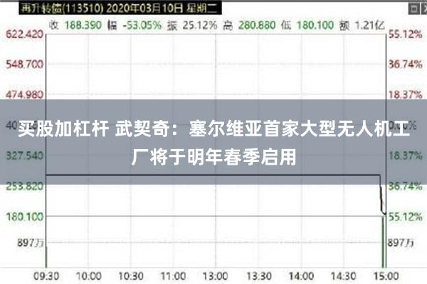 买股加杠杆 武契奇：塞尔维亚首家大型无人机工厂将于明年春季启用