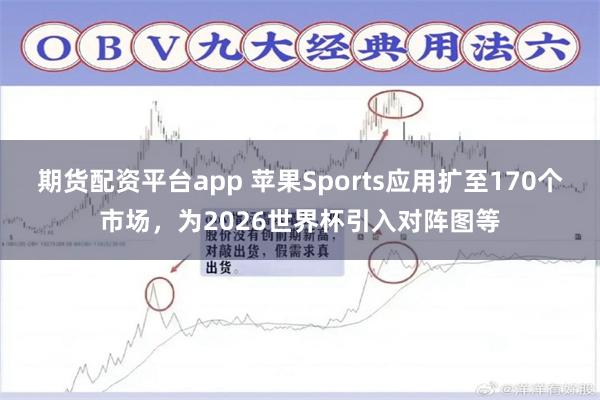 期货配资平台app 苹果Sports应用扩至170个市场，为2026世界杯引入对阵图等