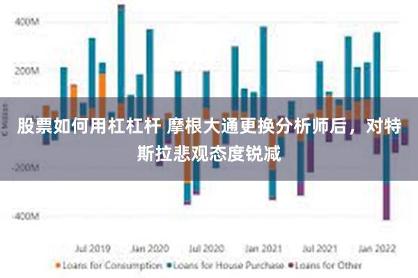 股票如何用杠杠杆 摩根大通更换分析师后，对特斯拉悲观态度锐减