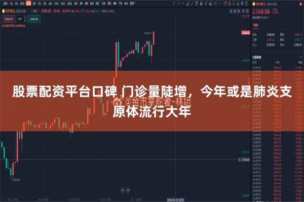股票配资平台口碑 门诊量陡增，今年或是肺炎支原体流行大年