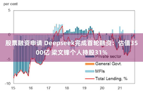股票融资申请 Deepseek完成首轮融资：估值3500亿 梁文锋个人持股31%