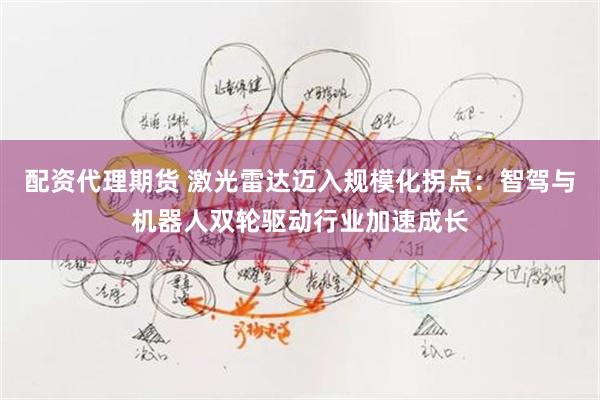 配资代理期货 激光雷达迈入规模化拐点：智驾与机器人双轮驱动行业加速成长