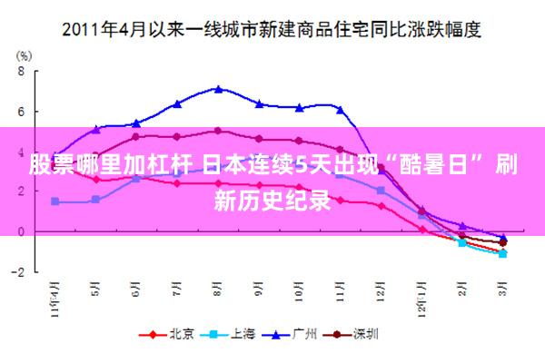 股票哪里加杠杆 日本连续5天出现“酷暑日” 刷新历史纪录