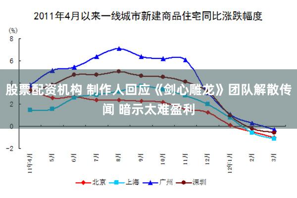 股票配资机构 制作人回应《剑心雕龙》团队解散传闻 暗示太难盈利